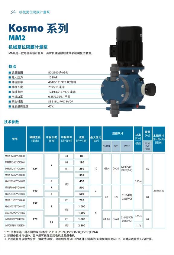 機械復位隔膜計量泵Kosmo系列