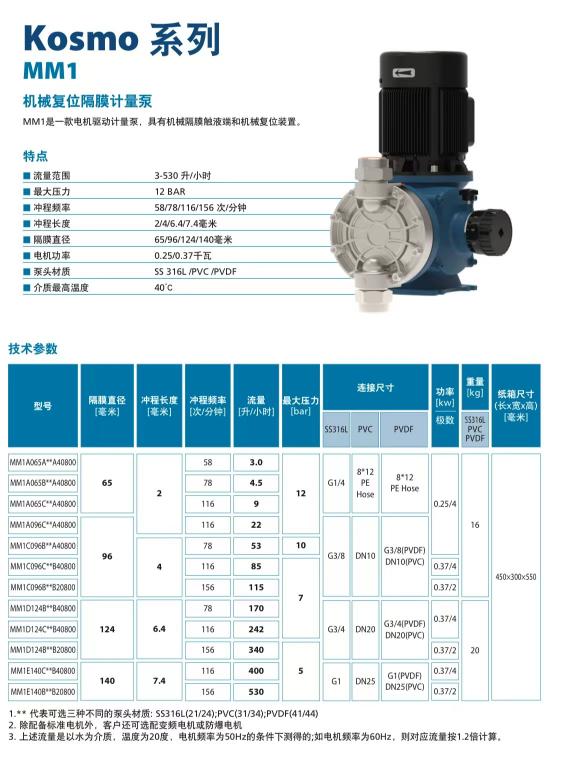 機械復位隔膜計量泵Kosmo系列