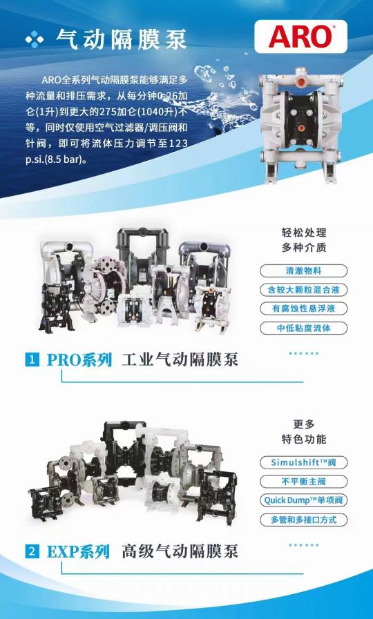 輸送各行業(yè)需要輸送液體，操作簡單可以做自吸啟動，可調(diào)節(jié)氣壓或流體背壓以滿足不同流量的需求，可以處理磨損性很強和對剪切敏感的物料。