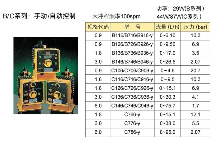 LMI計(jì)量泵_看圖王電磁米頓羅-2 (1).jpg