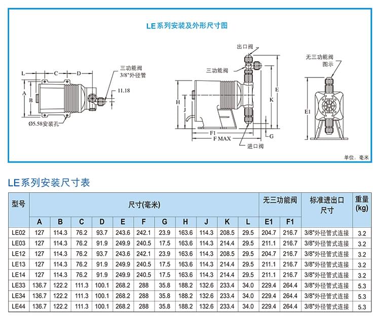 1568271277956292.jpg 美國帕斯菲達電磁泵電子樣本-9 (1).jpg