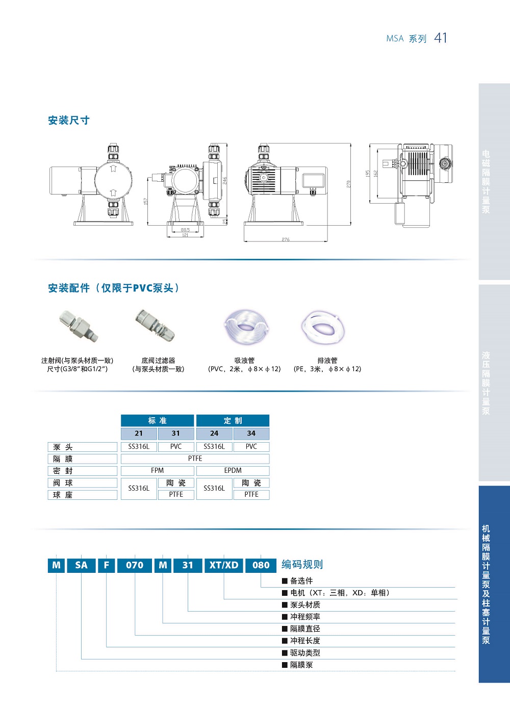 SEKO計(jì)量泵MSA系列尺寸圖.jpg