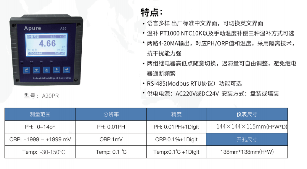 工業(yè)PH計A20PR