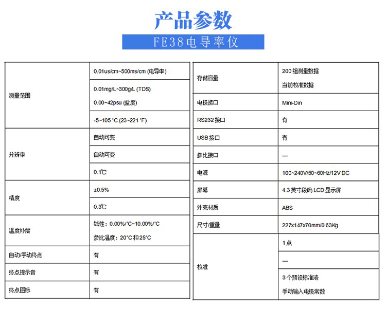 梅特勒電導率儀FE38 梅特勒電導率儀FE38